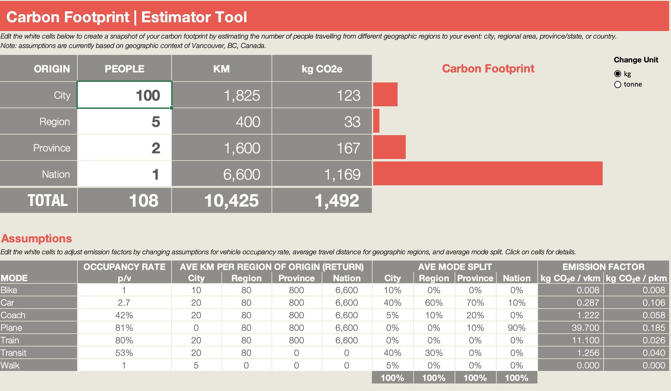 screenshot of estimator tool