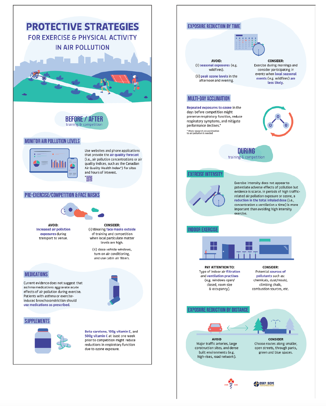 protective strategies handout